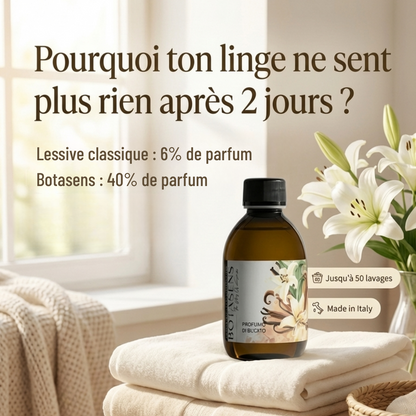 BOTASENS - PARFUM DE LESSIVE